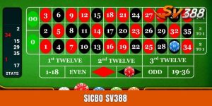 Sicbo Sv388 - Live Game Lắc Xúc Xắc Rinh Phần Thưởng Lớn Sicbo Sv388